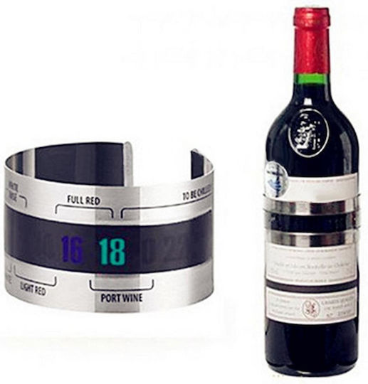 Digital Thermometer