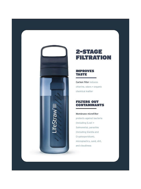 Lifestraw Wasserflasche Kunststoff mit Filter 650ml Blau