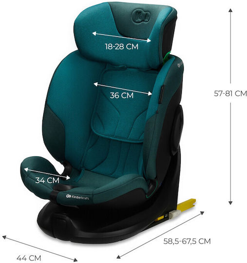 Kinderkraft I-Fix Scaun Auto pentru Copii i-Size cu Isofix Harbor Blue