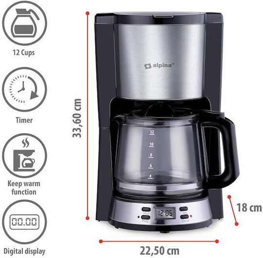 Alpina Appliances Filter Coffee Machine 1000W
