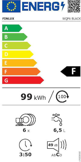 Finlux Πλυντήριο Πιάτων Πάγκου για 6 Σερβίτσια Π55xY50εκ. Black