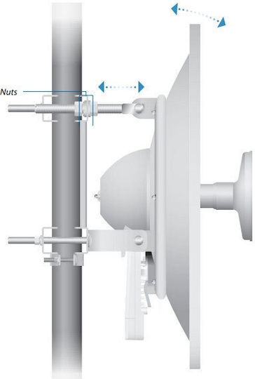Ubiquiti UBNT Εξωτερική Κεραία WiFi Παραβολική 26dBi