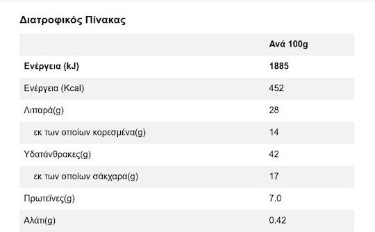 Chipicao Κρουασάν Cocoa 60gr