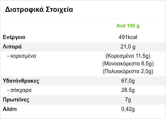 Papadopoulou Бисквити Мини Гемиста С пълнеж Шоколад 1бр 90гр