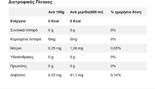Zagori Natürliches Mineral Wasser Athletic 1x0.75Es