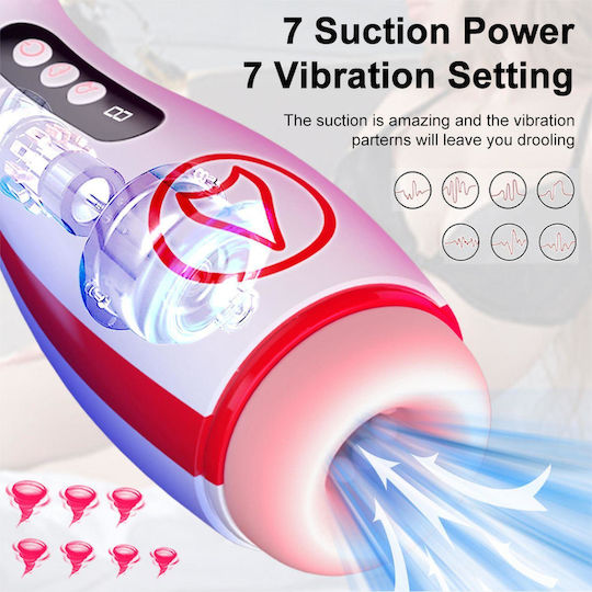 Boss Of Toys Masturbator Mouth με Δόνηση