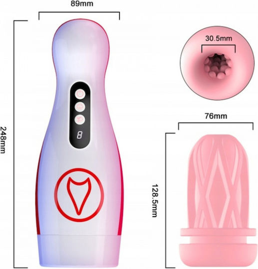 Boss Of Toys Masturbator Mouth με Δόνηση