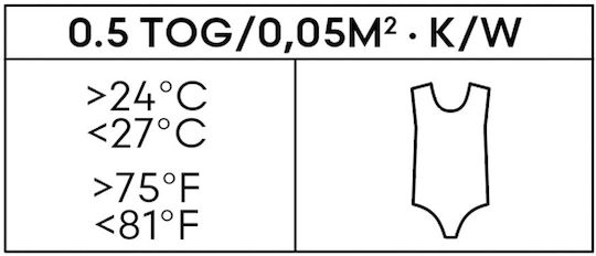 Mushie Υπνόσακος 0,5 Tog 0-6 Μηνών Sage