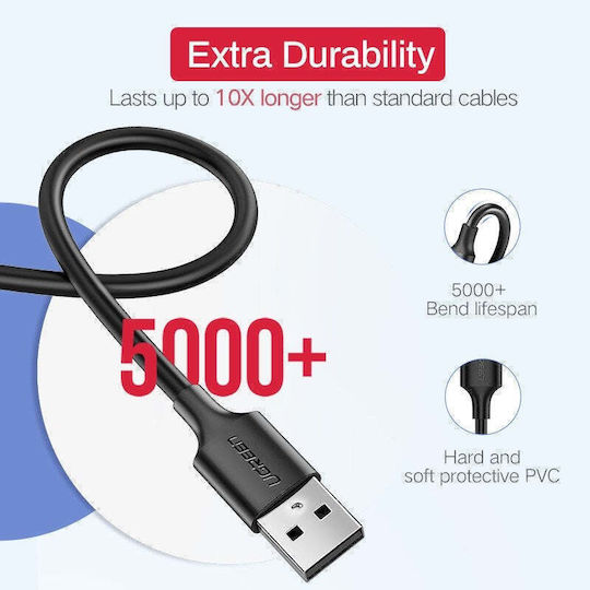 Ugreen US289 1.5m Regular USB 2.0 to micro USB Cable White (60142)