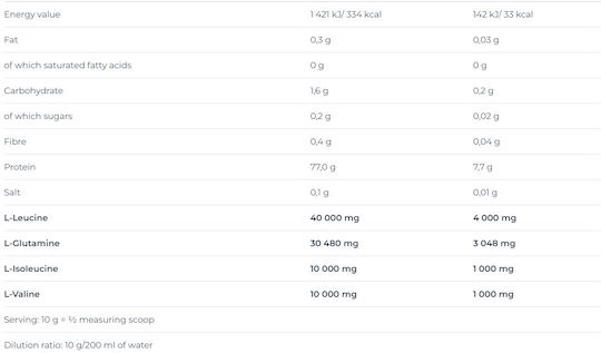 Nutrend - Bcaa 4:1:1 Powder With L-glutamine (500 Gr - 50 Servings) Με Γεύση Pineapple