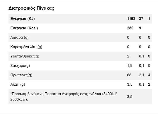 Giotis Mix for Zele Sugar Free with Flavor Cherry 14.5gr