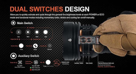 Acebeam Επαναφορτιζόμενος Φακός LED IP68 με Μέγιστη Φωτεινότητα 80000lm