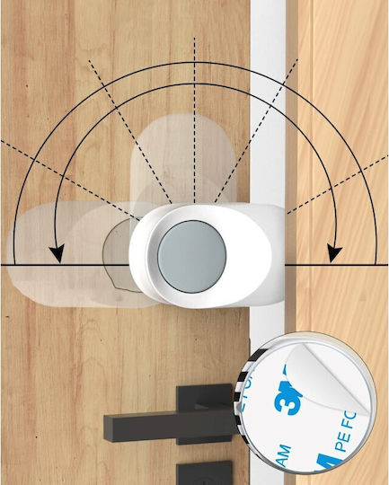 Sipo Finger Protector for Doors with Sticker made of Plastic in White Color 2pcs