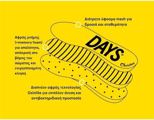 Christou 1910 Move Your Mood Comfy Anatomic Insoles for Adults & Kids Red 2 Pieces