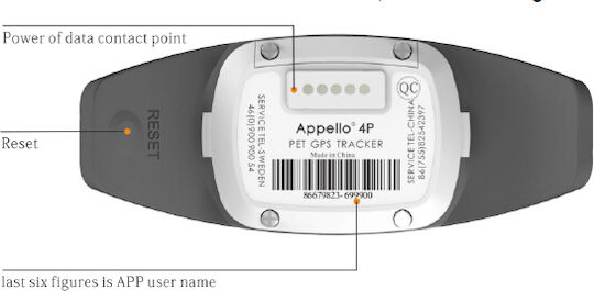 GPS Elektrisches Hundehalsband