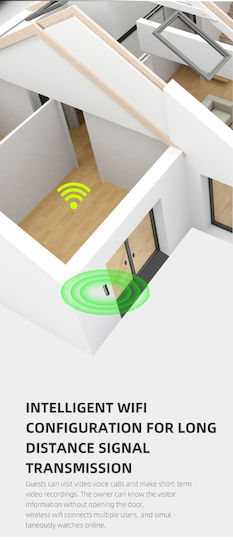 EDUP Κρυφή Κάμερα WiFi 1080p με Υποδοχή για Κάρτα Μνήμης και Ανιχνευτή Κίνησης