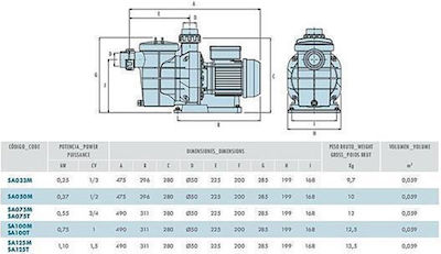 Amerika Schwimmbadpumpe 0,75hp, 11m3/h, 230V