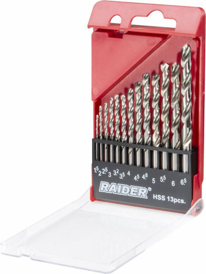 Raider Bohrer HSS für Metall