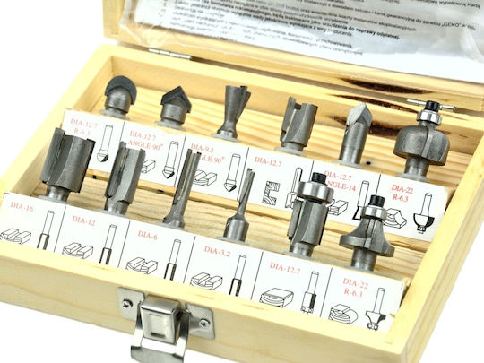 Geko Pliers set