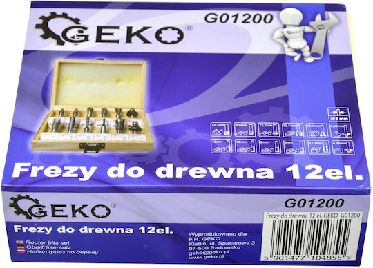 Geko Pliers set