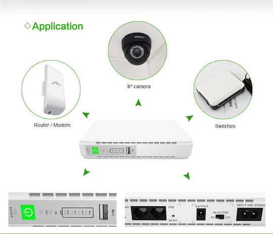 UPS-30-PoE-430 Mini 30W