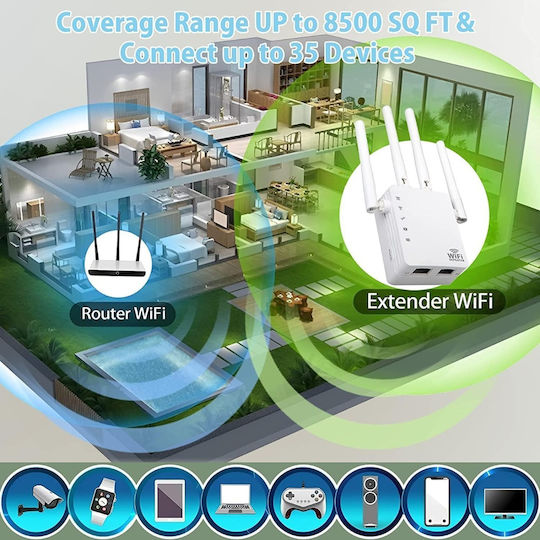 EDUP EP-AC2973 Extensor Wi-Fi Banda Duală (2.4 și 5GHz) 1200Mbps