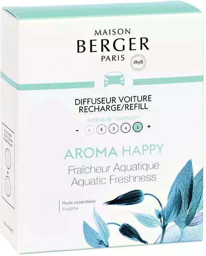 Maison Berger Paris Ανταλλακτικό Αρωματικό Αυτοκινήτου Aqua