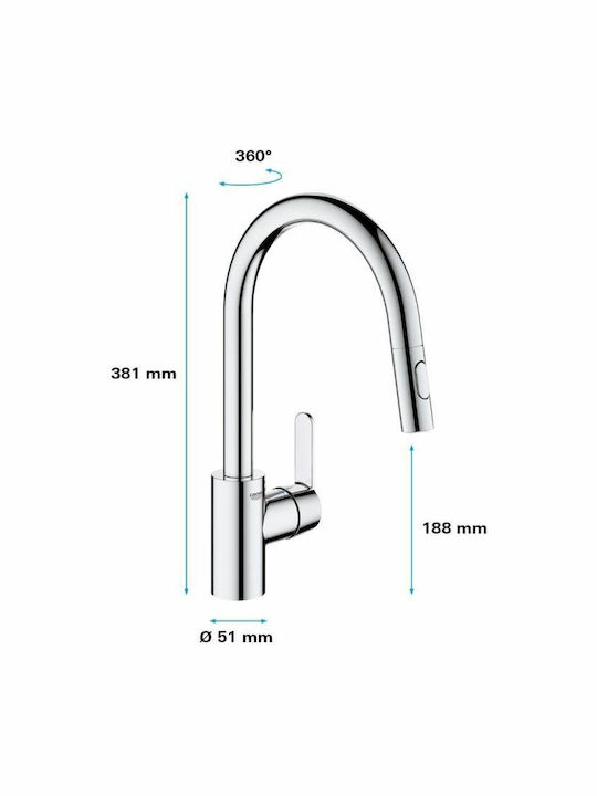 Grohe Küchenarmatur Zähler Silber