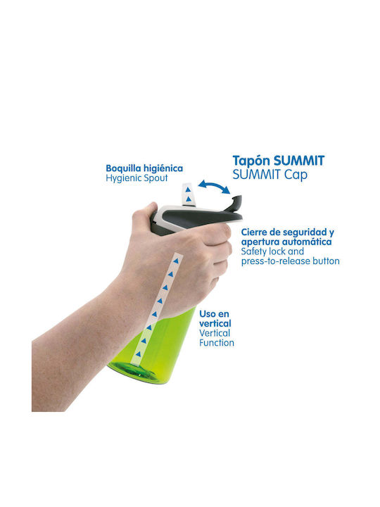 Laken Tritan Παγούρι 750ml Γκρι