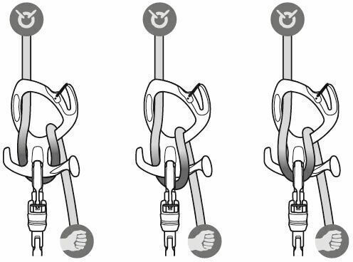 Petzl Pirana D005AB00 Climbing Figure Eight Orange