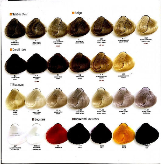 Alfaparf Milano Professional Evolution Of The Color Βαφή Μαλλιών 6.4 Ξανθό Σκούρο Χάλκινο 60ml