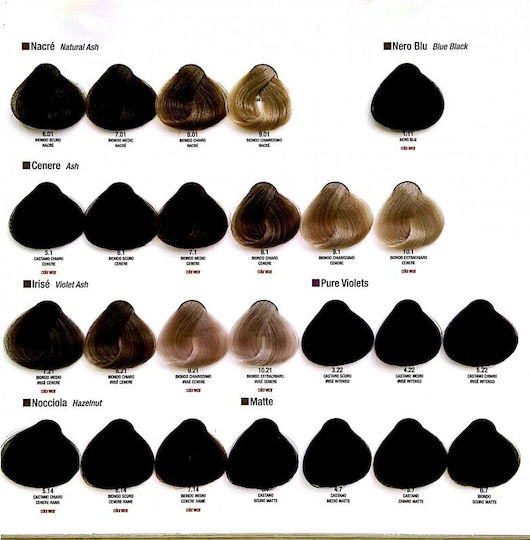 Alfaparf Milano Professional Evolution Of The Color Βαφή Μαλλιών 6.4 Ξανθό Σκούρο Χάλκινο 60ml