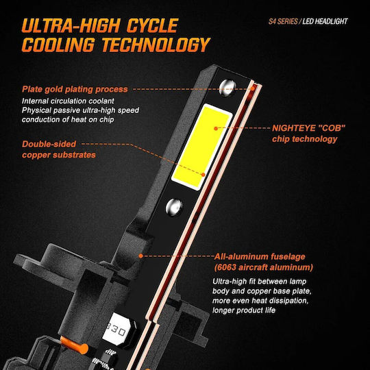 H7 LED Car Lamps Cool White 72W 2pcs A315-S4-H7