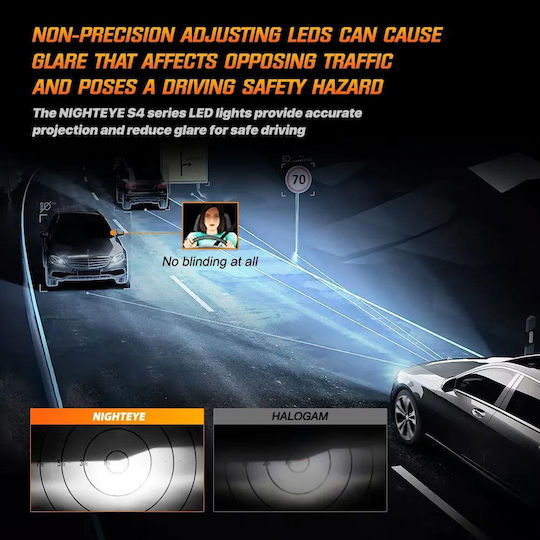 Nighteye Λάμπες Αυτοκινήτου H4 LED 6500K Ψυχρό Λευκό 12-24V / 12V / 24V 72W 2τμχ