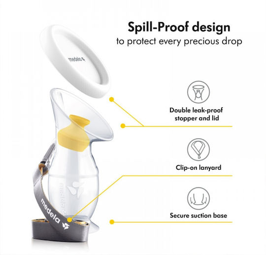 Medela Χειροκίνητο Μονό Θήλαστρο Χωρίς BPA Λευκό 100ml