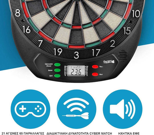 Electronic Target