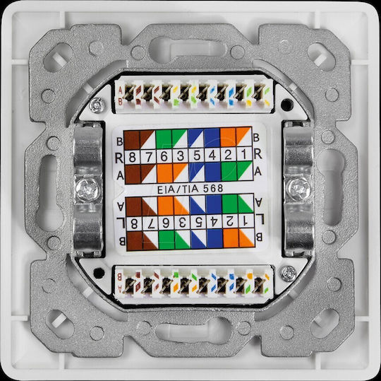 LogiLink Prize de rețea RJ45 în culoarea Alb NP0127