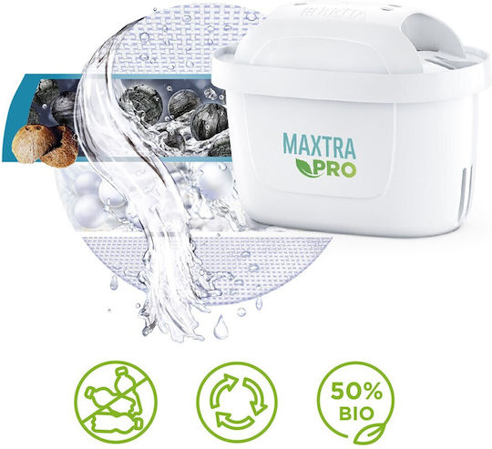Brita Ανταλλακτικό Φίλτρο Νερού για Κανάτα Maxtra Pro Pure 4τμχ