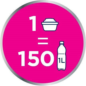 Brita Ανταλλακτικό Φίλτρο Νερού για Κανάτα Maxtra Pro Pure 6τμχ