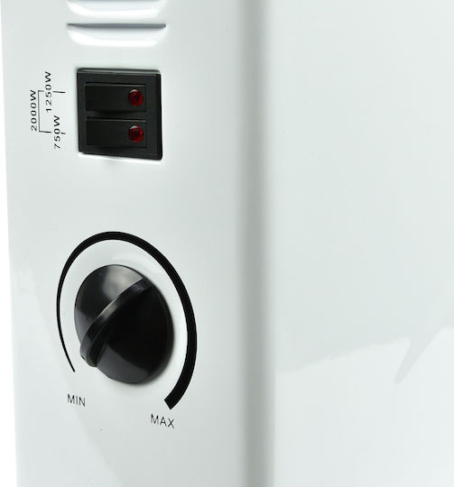 Geko Θερμοπομπός Δαπέδου 2000W 53.5x38.5cm Λευκό