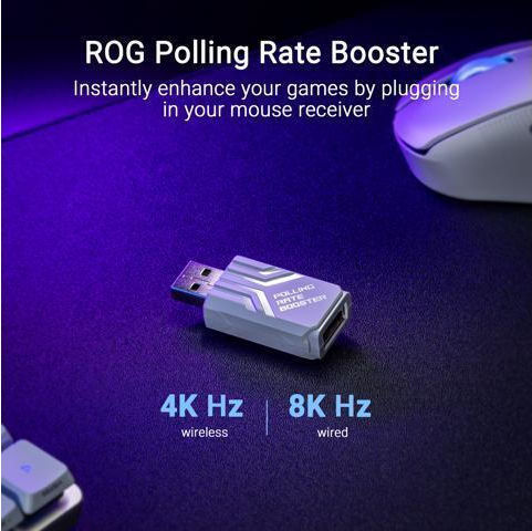 Asus ROG Keris II Wireless Gaming Mouse 42000 DPI White