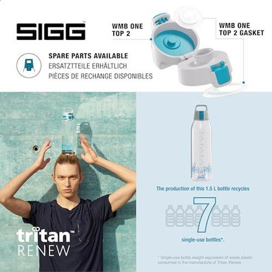 Sigg Kids Water Bottle Plastic Non Spill 1500ml