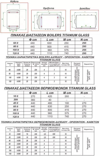Wilco Titanium Boiler termoelectric 100lt Sticlă Orizontal 4kW