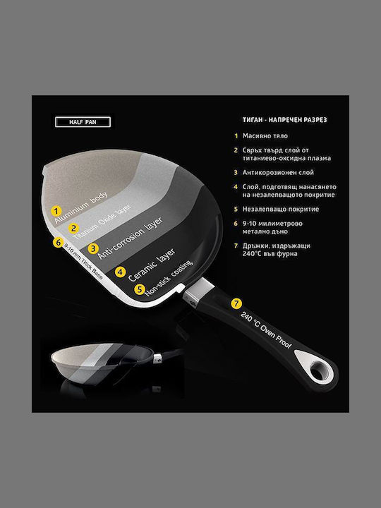 AMT Gastroguss Aluminum Pan with Non-Stick Interior Coating 28cm