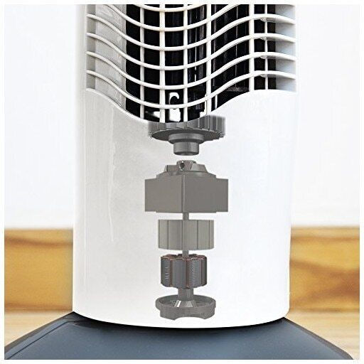 Cecotec EnergySilence 790 Skyline Ventilator Tip Turn 50W Alb