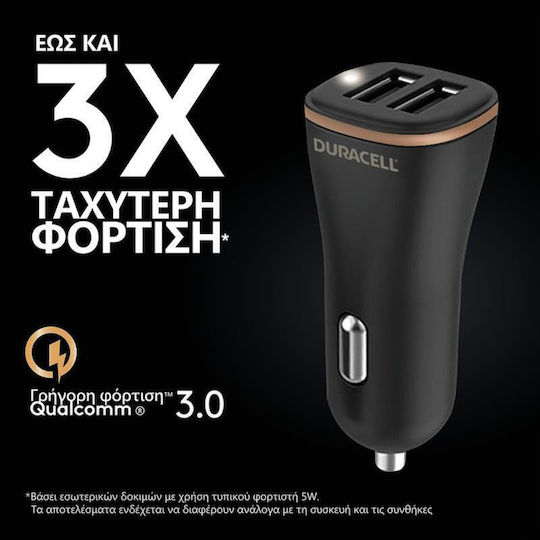 Duracell Car Charger 30W 4.8A Fast Charging with Ports 2xUSB Black Color