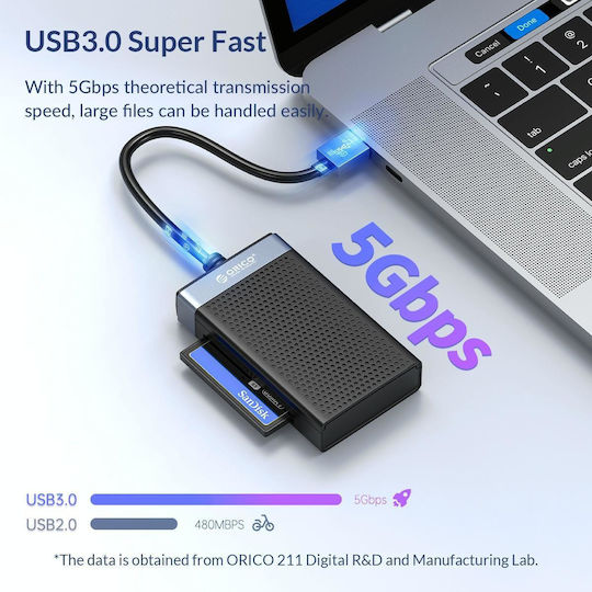 Orico Card Reader USB 3.0 για SD