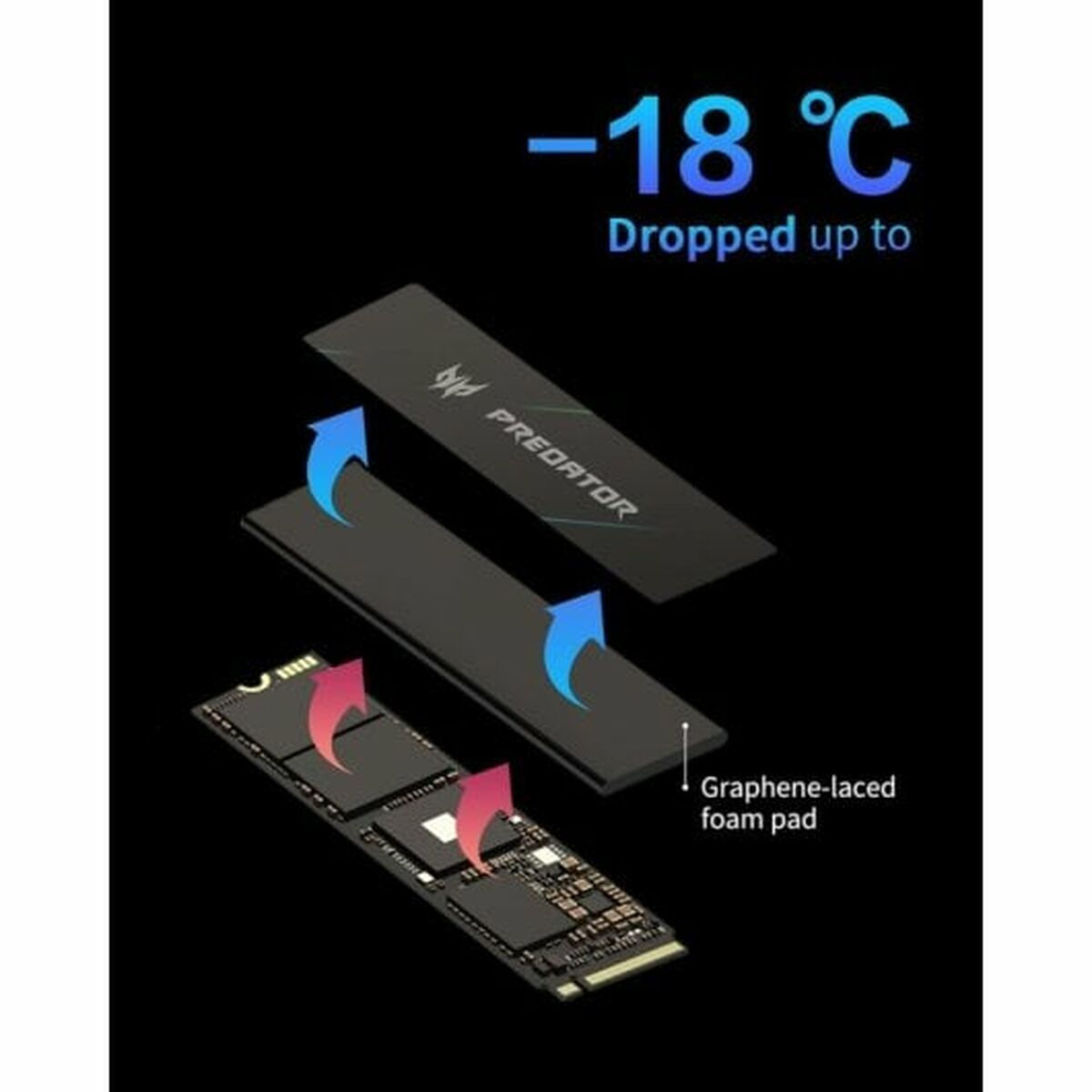 Acer Predator GM-7000 SSD 2TB M.2 NVMe PCI Express 4.0 | Skroutz