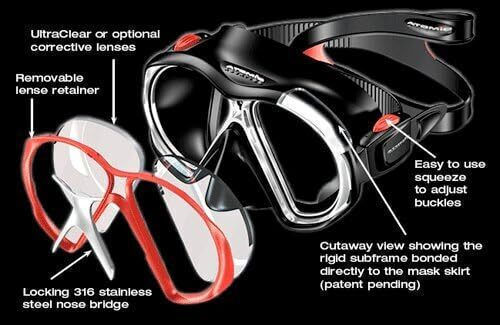 Atomic Aquatics Taucherbrille aus Silikon Schwarz