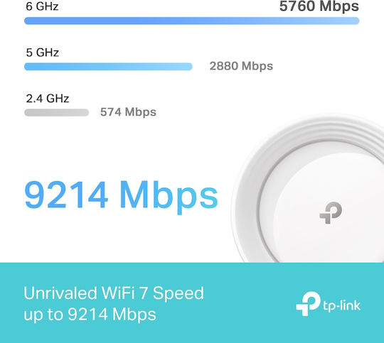 TP-LINK Deco BE65 BE9300 v1 Точка за достъп с Mesh Wi-Fi 7 Трибандов (2.4 и 5 и 6GHz) Троен комплект